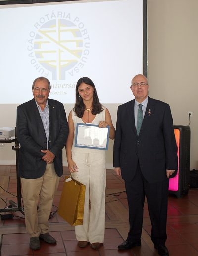 Ana Sofia Martins Neves